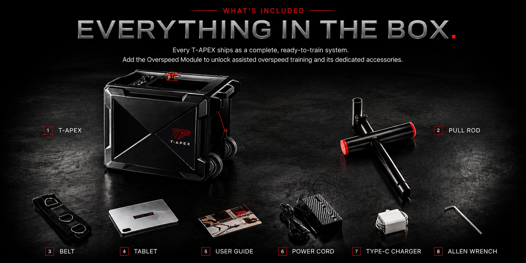 Everything in the T-APEX box — T-APEX unit, pull rod, belt, tablet, user guide, power cord, Type-C charger and Allen wrench